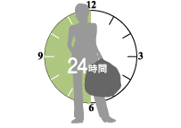 24時間365日ゴミ出し可能