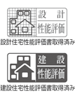 住まいの鑑定書「2つの住宅性能評価書」付予定